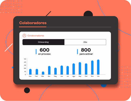 Interfaz de colaboradores en Mandü mostrando gráfico de onboarding y altas por mes